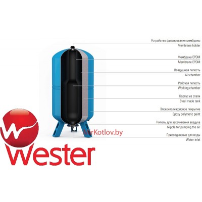 Гидроаккумулятор Wester WAV 200 TOP (вертикальный) фото 1