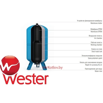 Гидроаккумулятор Wester WAV 300 TOP (вертикальный)