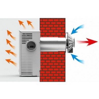Конвектор газовый ТМ АТЕМ Житомир-5 КНС-2 фото 9