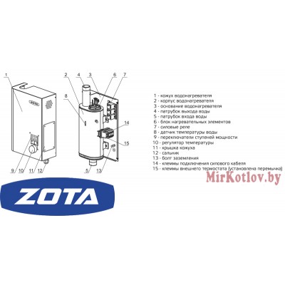 Электрический котел ZOTA Balance 7.5