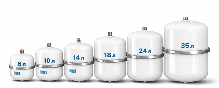 Расширительные баки для ГВС