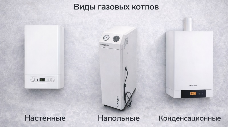 типы газовых котлов