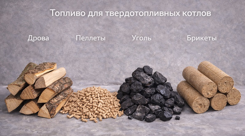 виды твердого топлива для котла