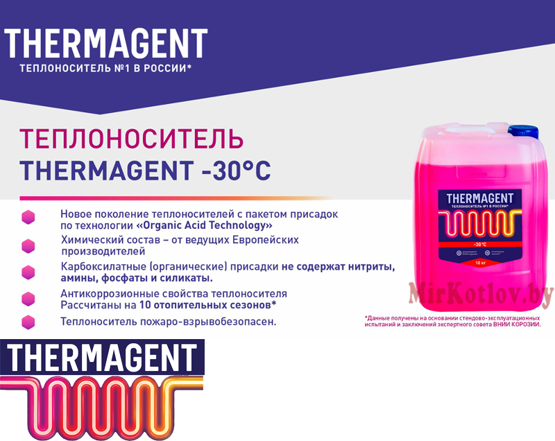 баннер Thermagent -30 (10 л)