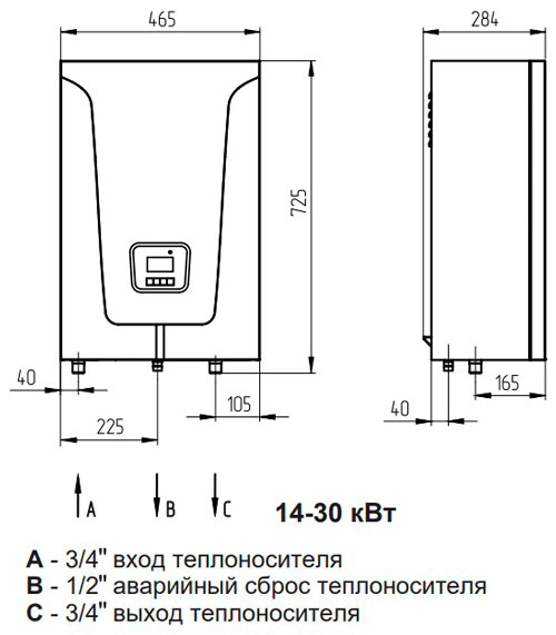 Размеры электрокотла Бакси Ампера 24