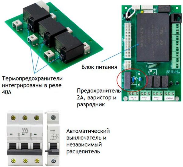 Электроника котла BAXI AMPERA