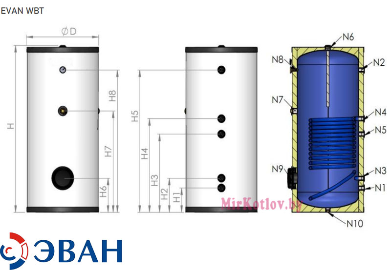 Бойлер косвенного нагрева ЭВАН WBT-HT-200 - технические параметры схема