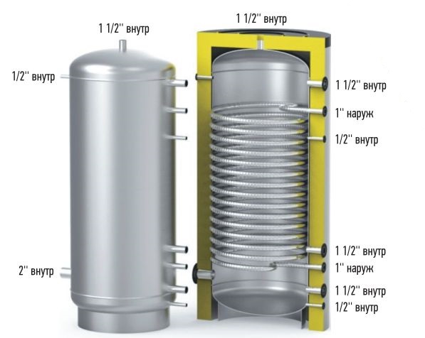 Буферная емкость S-TANK HFWT резьба диаметр