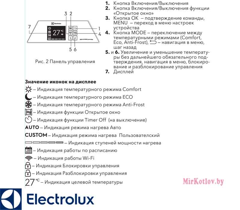 Функции Electrolux Transformer Digital Inverter ECH/TUI3.1