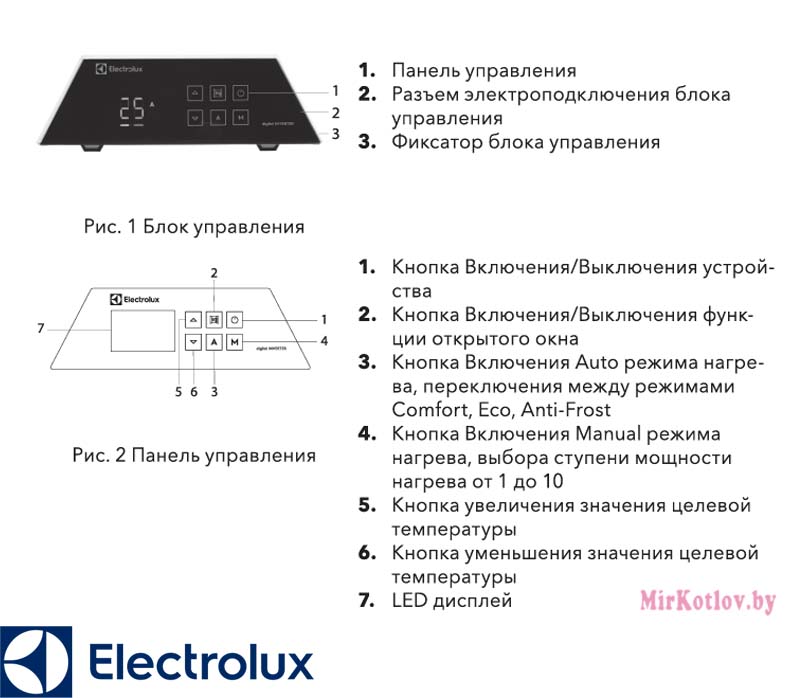 Описание кнопок Блок управления конвектора Electrolux Transformer Digital Inverter ECH/TUI4