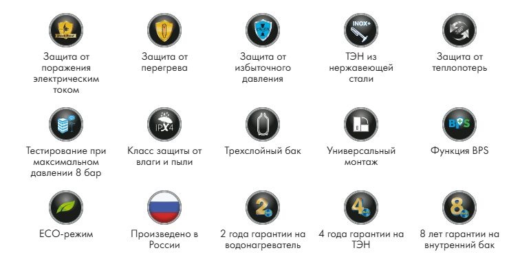 характеристики HAIER ES80V-D1 (Россия)