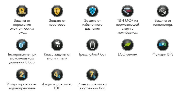 характеристики HAIER ES80V-VH3