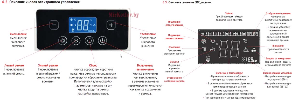 Котел электрический KRATS KEB-VW управление