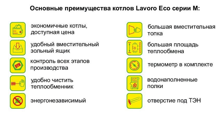 Преимущества Lavoro Eco серии M