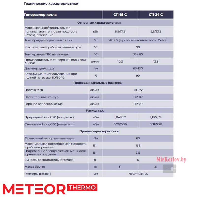 газовый котел METEOR C11 18C характеристики