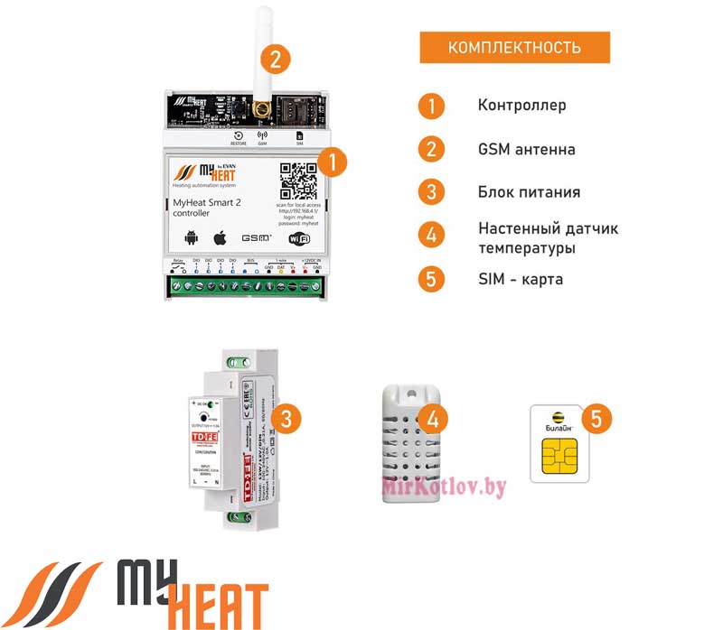 Комплектация Контроллер MyHeat Smart 2
