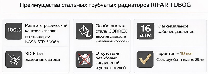 преимущества RIFAR TUBOG TUB