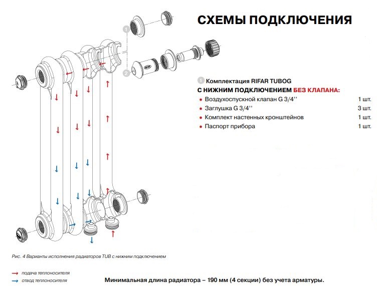 комплектация RIFAR TUBOG TUB D1